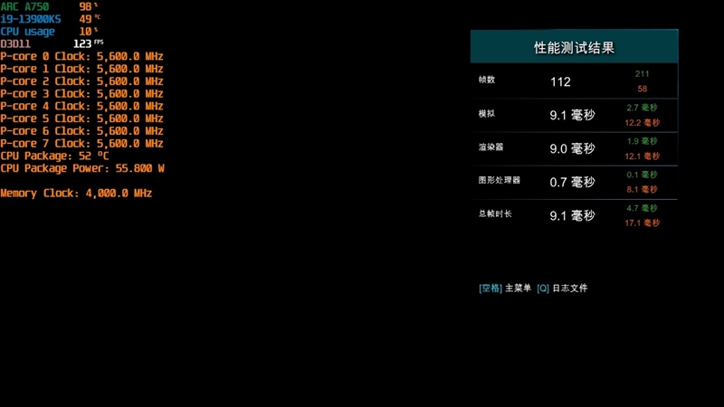 LOL幀率近乎翻倍！Intel Arc A750新驅(qū)動測試：大幅提升、最大短板沒有了