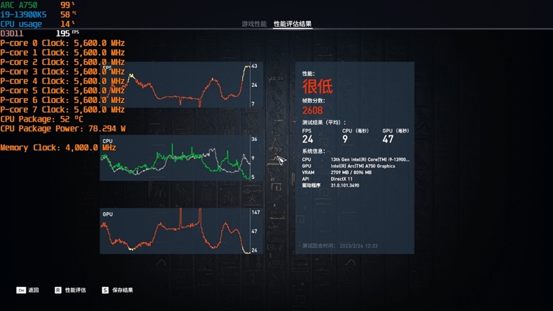 LOL幀率近乎翻倍！Intel Arc A750新驅(qū)動測試：大幅提升、最大短板沒有了
