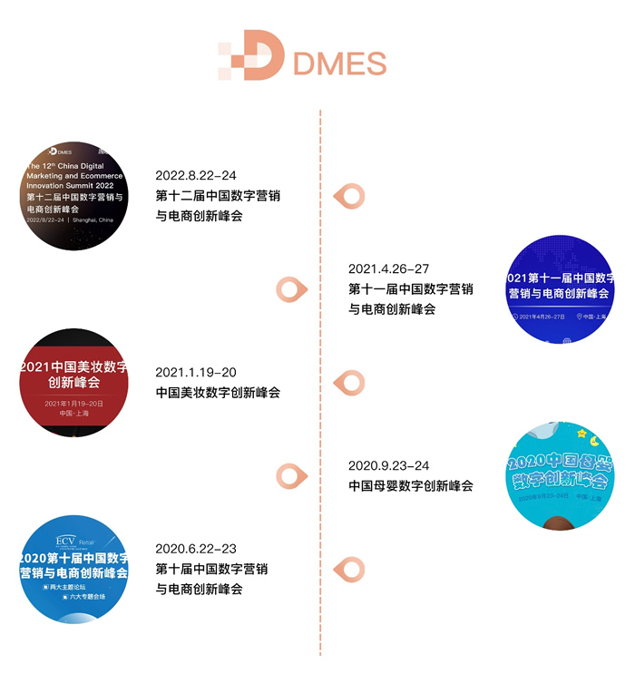2023第十三屆中國(guó)數(shù)字營(yíng)銷與電商創(chuàng)新峰會(huì)往屆峰會(huì).jpg