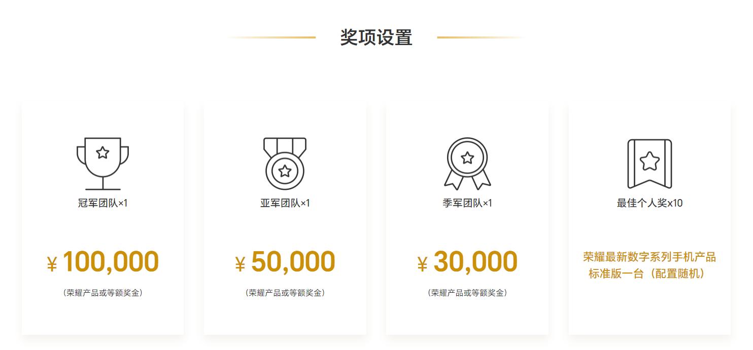 本屆賽事時(shí)間跨度歷時(shí)半年，10月舉辦決賽，將選出1支冠軍團(tuán)隊(duì)、1支亞軍團(tuán)隊(duì)、1支季軍團(tuán)隊(duì).jpg