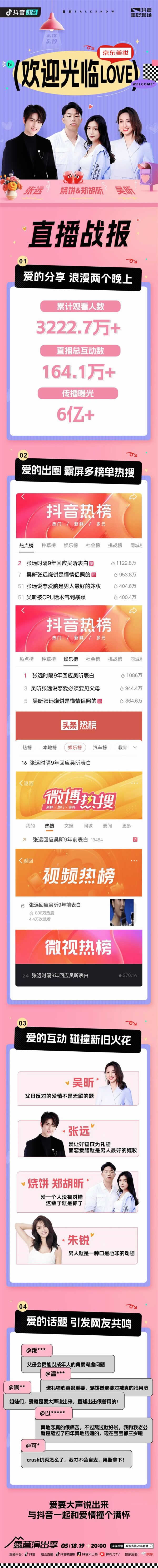 愛的浪漫信號(hào)，抖音《歡迎光臨love》直播收官.jpg