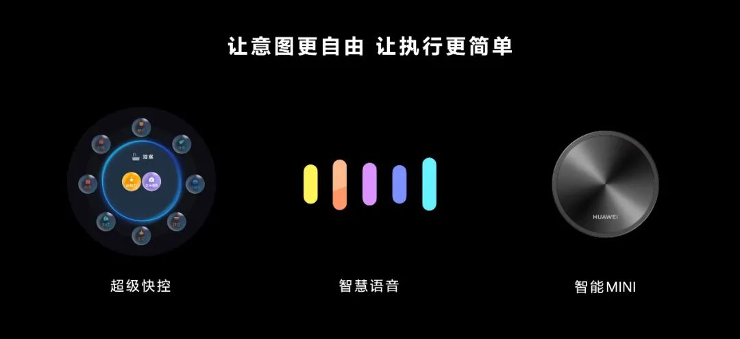 推開萬億市場大門，華為全屋智能的空間智能經(jīng)濟(jì)學(xué)4.jpg