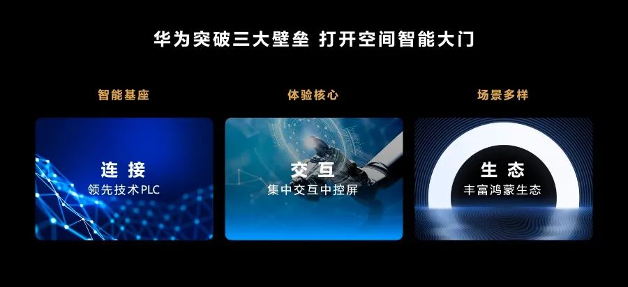 推開萬億市場大門，華為全屋智能的空間智能經(jīng)濟(jì)學(xué)2.jpg