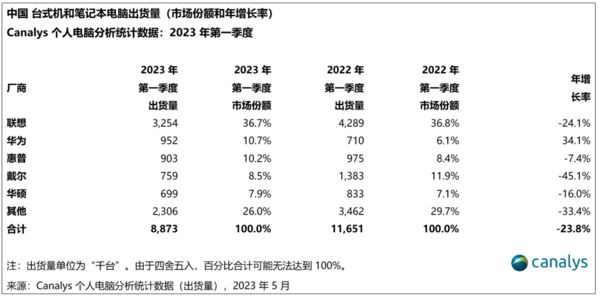 點擊圖片進入下一頁 \
