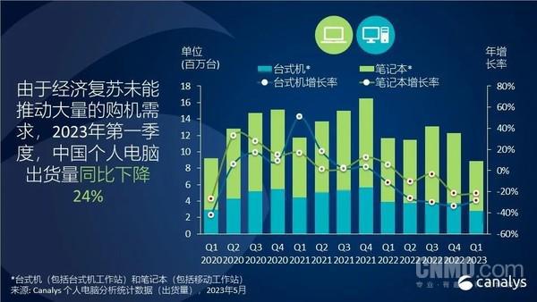 點擊圖片進入下一頁 \