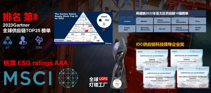 聯(lián)想全球供應鏈，助力公司多元化增長引擎.jpg