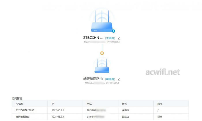 中興（ZTE）晴天墻面路由器AX3000拆機(jī)評(píng)測69.jpg