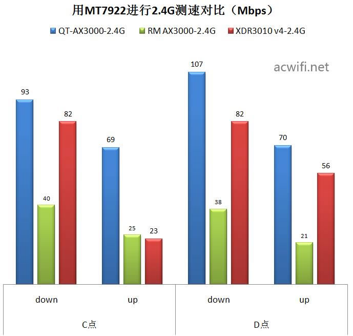 中興（ZTE）晴天墻面路由器AX3000拆機(jī)評(píng)測56.jpg