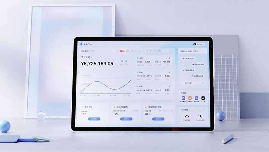 瓴羊推出一站式企業(yè)數智產品“瓴羊One”.jpg