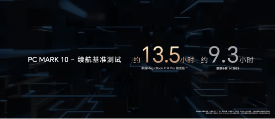 性能與續(xù)航雙在線！榮耀MagicBook X Pro系列銳龍版首銷尊享價4199元起1367.jpg