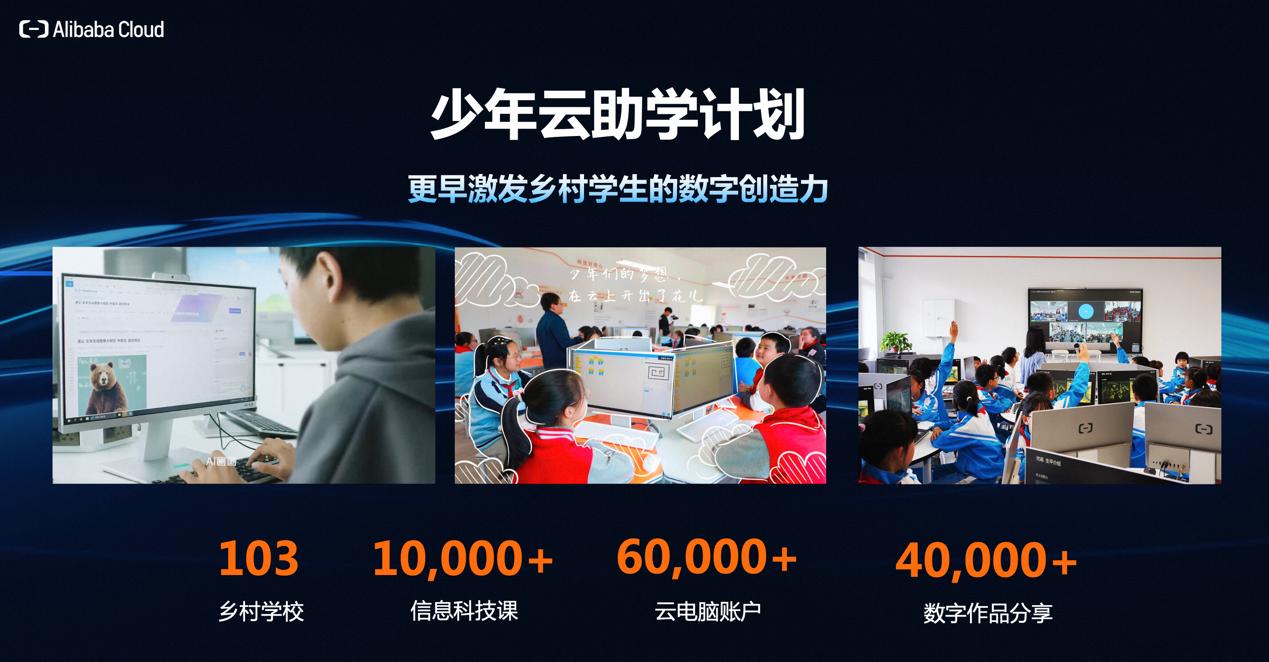 生成式AI如何助力教育數(shù)字化？阿里云在聯(lián)合國(guó)教科文組織總部分享經(jīng)驗(yàn).jpg