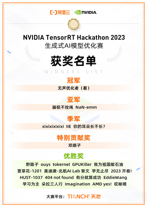 阿里云& NVIDIA TensorRT Hackathon 2023 決賽圓滿收官，26支AI團(tuán)隊(duì)嶄露頭角