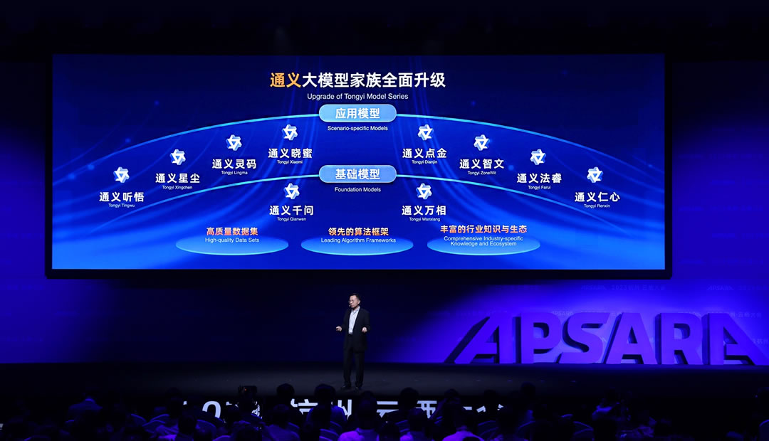 通義大模型家族全面升級，8大行業(yè)模型組團上線.jpg