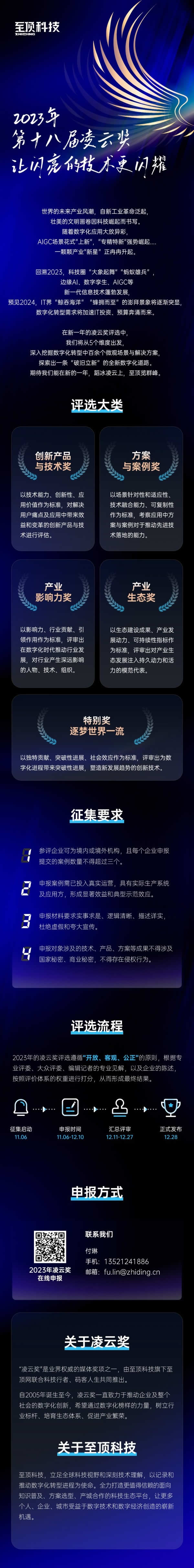 2023年度凌云獎開啟征集！引領(lǐng)數(shù)字化創(chuàng)新新紀元.jpg