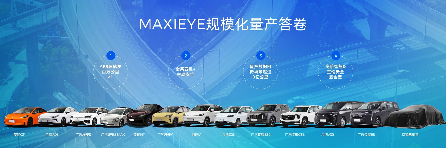 MAXIEYE規(guī)?；慨a(chǎn)答卷.jpg