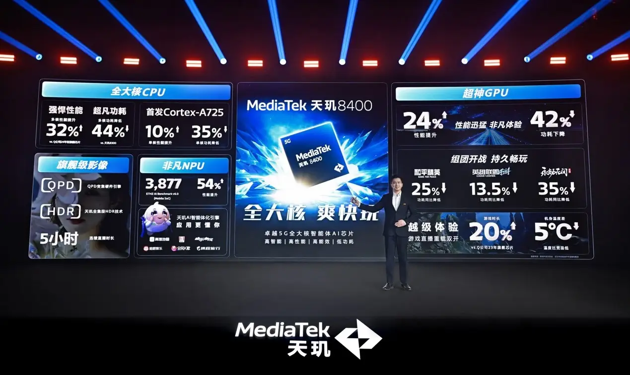 天璣8400 搭載旗艦級(jí)GPU G720，手游滿幀體驗(yàn)拉滿！jpeg