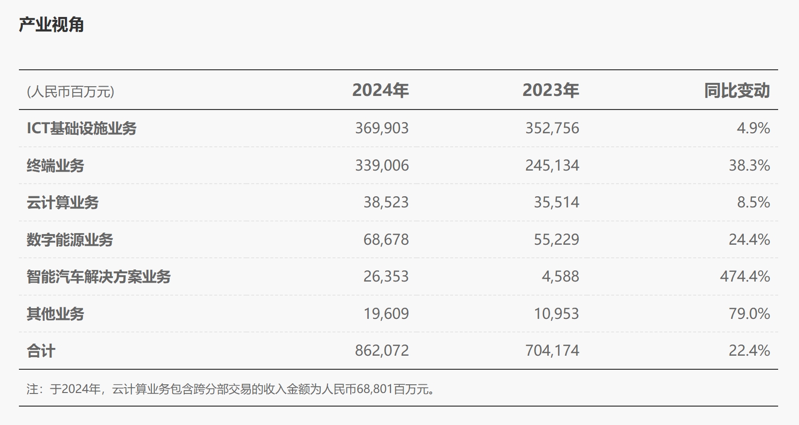 微信截圖_20250331221417.png