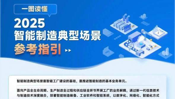 一圖讀懂《智能制造典型場景參考指引（2025年版）》