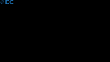IDC：2025年第一季度印度智能手機(jī)出貨量下降5.5%