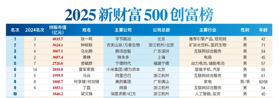 微信截圖_20250625095926.jpg