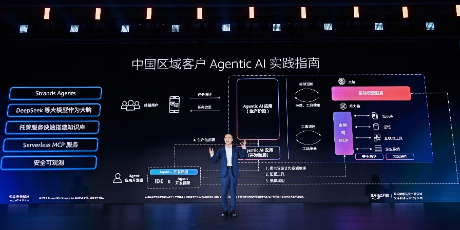 亞馬遜云科技Agentic AI實(shí)踐指南發(fā)布.jpg