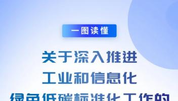一圖讀懂《關(guān)于深入推進(jìn)工業(yè)和信息化綠色低碳標(biāo)準(zhǔn)化工作的實(shí)施方案》
