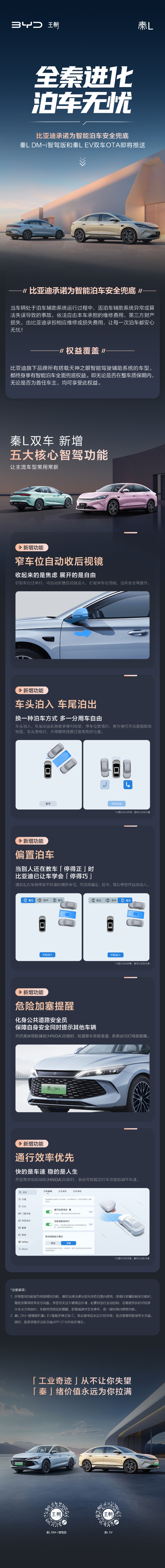 秦L雙車(chē)OTA升級(jí)泊車(chē)無(wú)憂長(zhǎng)圖.jpg