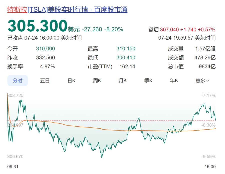 微信截圖_20250725095935.jpg