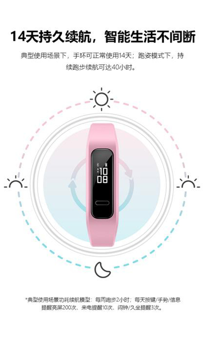 華為手環(huán) 3e顏值實(shí)力擔(dān)當(dāng)，選做圣誕禮物準(zhǔn)沒錯(cuò)