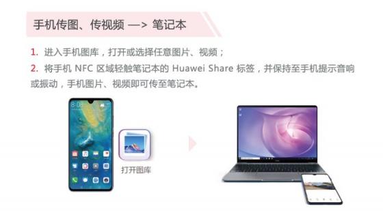 升職加薪有快速通道？讓華為MateBook 13筆記本的“高效”助你一臂之力！