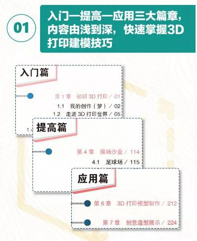 【3D One青少年創(chuàng)新叢書】之《創(chuàng)客學(xué)苑3D打印趣味設(shè)計》