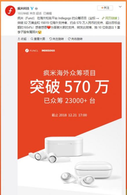 超目標(biāo)1654%！瘋米海外眾籌破82萬美金！國內(nèi)雙旦直降30元！
