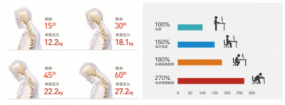 企業(yè)管理者：你千辛萬苦招來的人，真的人盡其用了嗎？