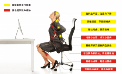 企業(yè)管理者：你千辛萬苦招來的人，真的人盡其用了嗎？