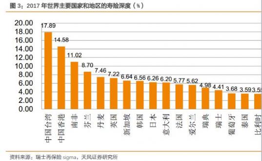 富途證券港股分析：中國(guó)平安——未來(lái)十年的標(biāo)桿性牛股