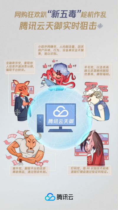 深度揭秘：網(wǎng)絡(luò)黑產(chǎn)“新五毒” 全程開(kāi)掛破綻隱蔽