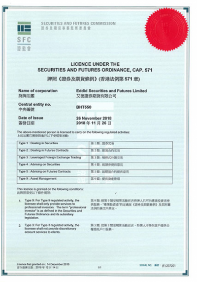 第十六上海理財博覽會圓滿落幕,艾德控股攜艾德證券期貨精彩亮相!