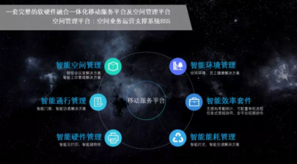 辦伴箏際：科技賦能辦公，打造超級會議場景
