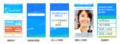 “通信云+金融”：互聯(lián)網(wǎng)金融走向可持續(xù)發(fā)展的用戶價值增長