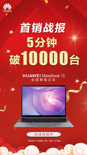 首銷5分鐘破萬臺！華為MateBook 13筆記本成主流輕薄本市場“歲末檔”黑馬