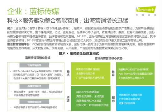 艾瑞2018年移動營銷行業(yè)洞察報告，藍(lán)標(biāo)傳媒入選企業(yè)篇