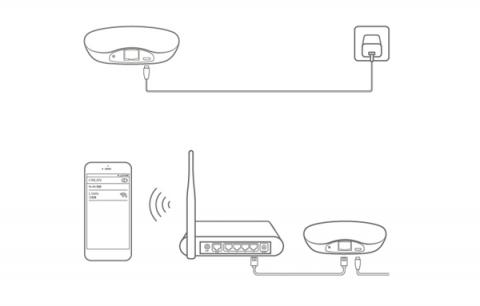 最親民的智能體驗：小燕科技打造國內(nèi)首款Apple HomeKit智能家居套裝