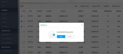 年度預(yù)算不是一張表，你還要get這幾點(diǎn)！