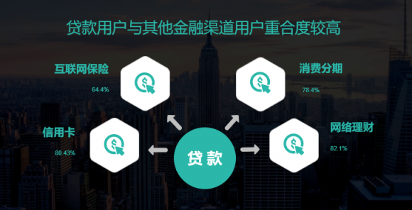 E-UP效果營(yíng)銷(xiāo)案例大賽亮點(diǎn)案例盤(pán)點(diǎn)，揭秘營(yíng)銷(xiāo)投放最優(yōu)解