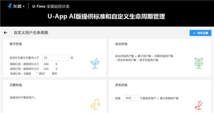 友盟+U-Time王曉榮：圈人、鋪路、加油、防溜，超級用戶運營的最簡法則
