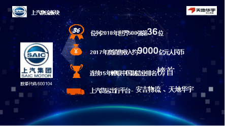 加入上汽物流板塊后首發(fā)聲，上汽天地華宇重塑發(fā)展格局