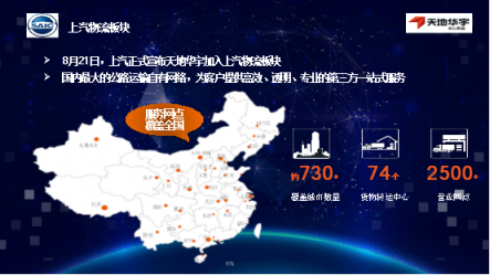 加入上汽物流板塊后首發(fā)聲，上汽天地華宇重塑發(fā)展格局