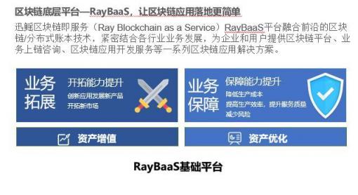 優(yōu)易首席數(shù)據(jù)安全官夏琦蒞臨國家統(tǒng)計局 主講區(qū)塊鏈講座