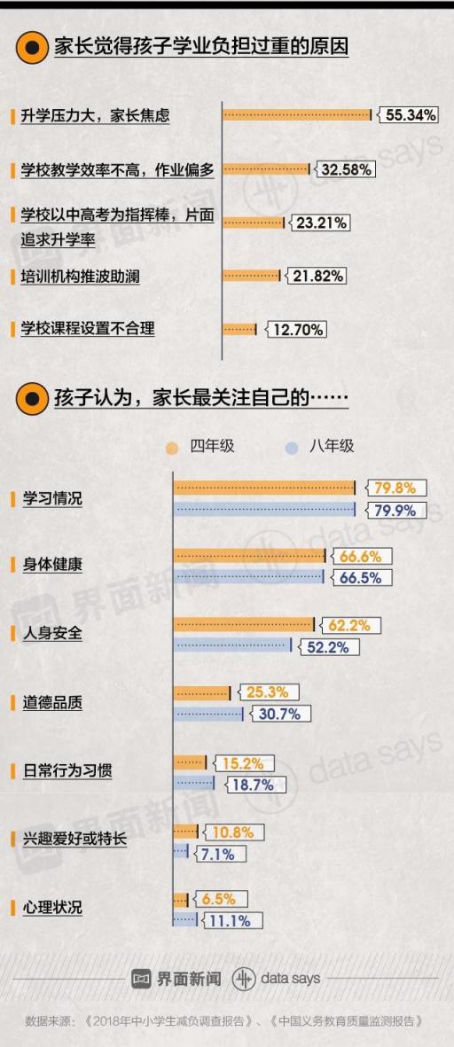 金北方移民和你一起給予孩子“成長資本”，將是他一生的財(cái)富