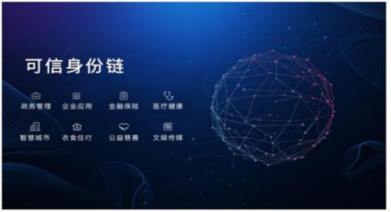 2018 “記憶”里的10大熱門(mén)區(qū)塊鏈應(yīng)用